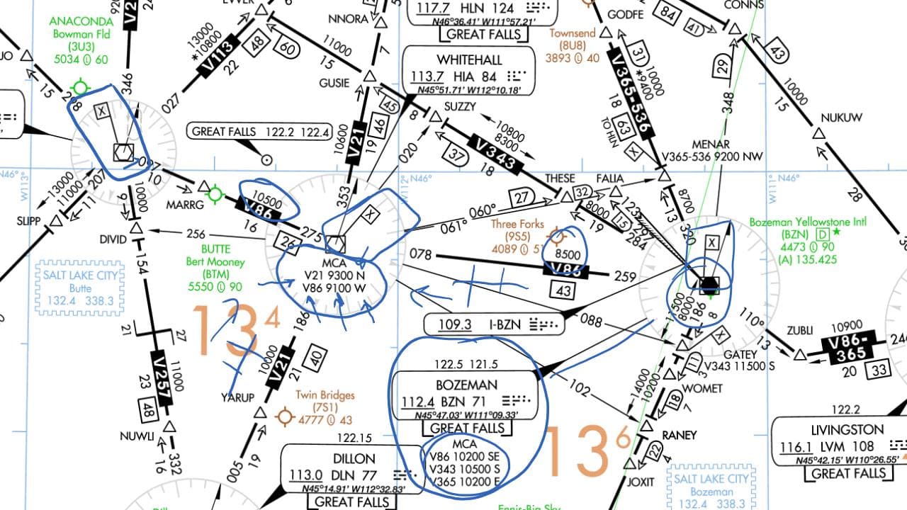 Charted IFR Altitudes