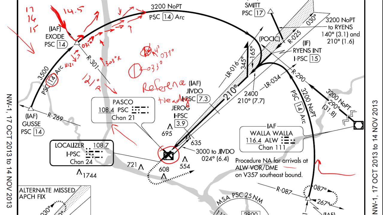 How To Intercept and Fly DME Arcs
