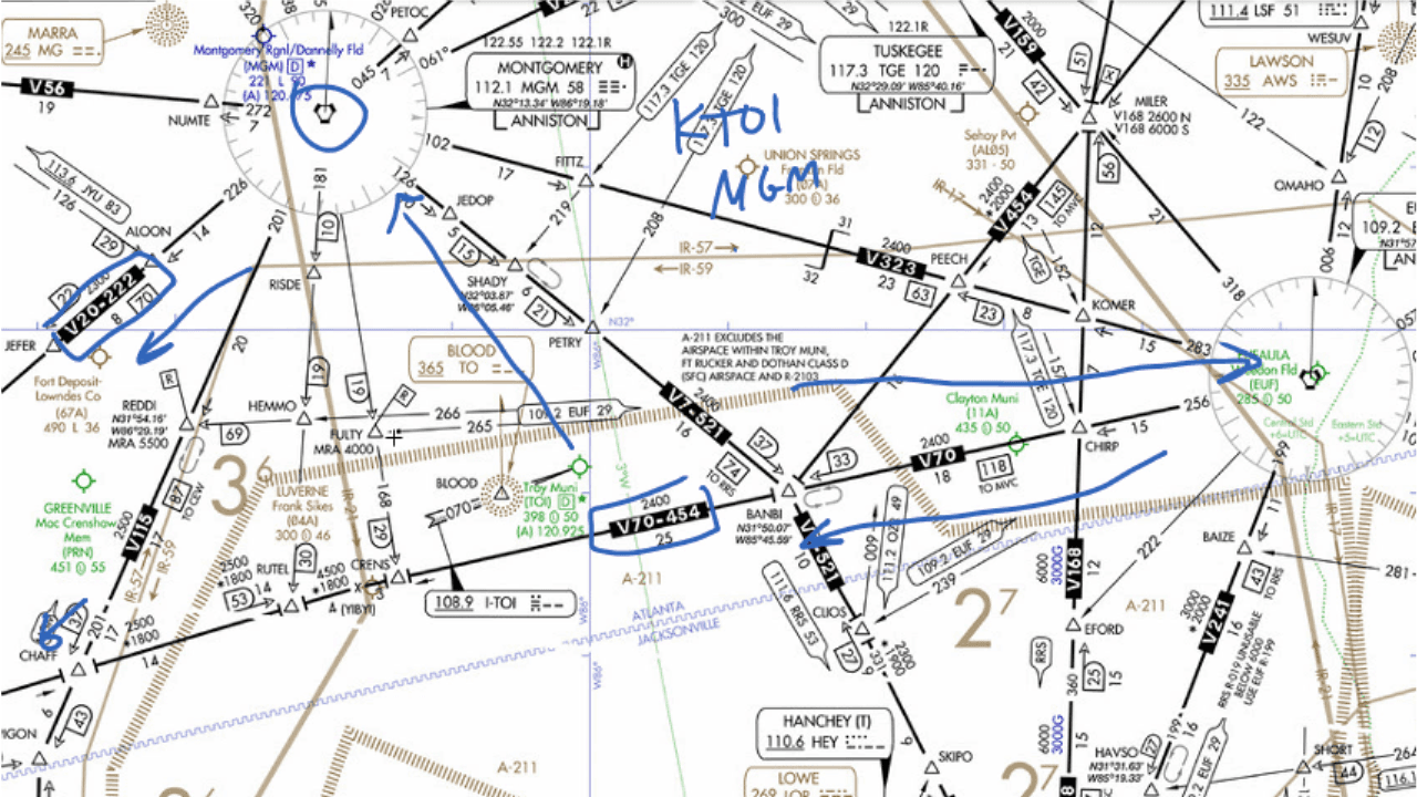 Departing an Airport Without a SID