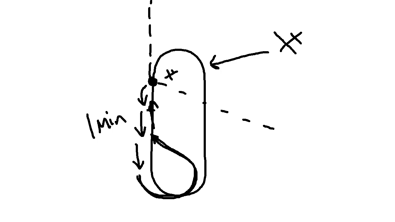 Parallel Holding Entries