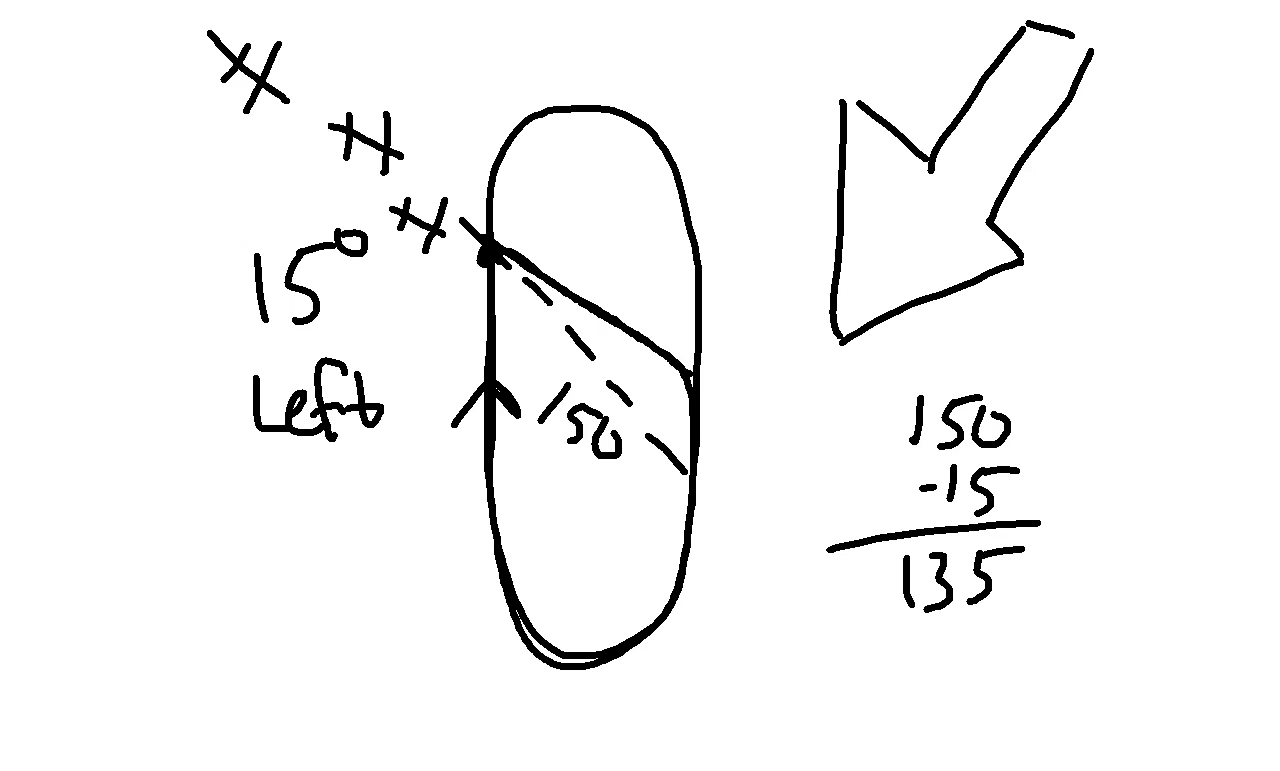 Teardrop Holding Entries