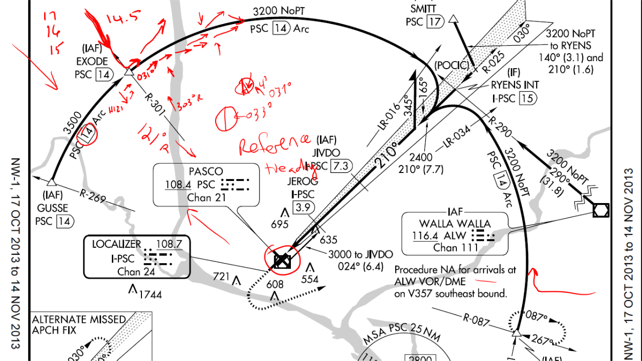 How To Intercept and Fly DME Arcs
